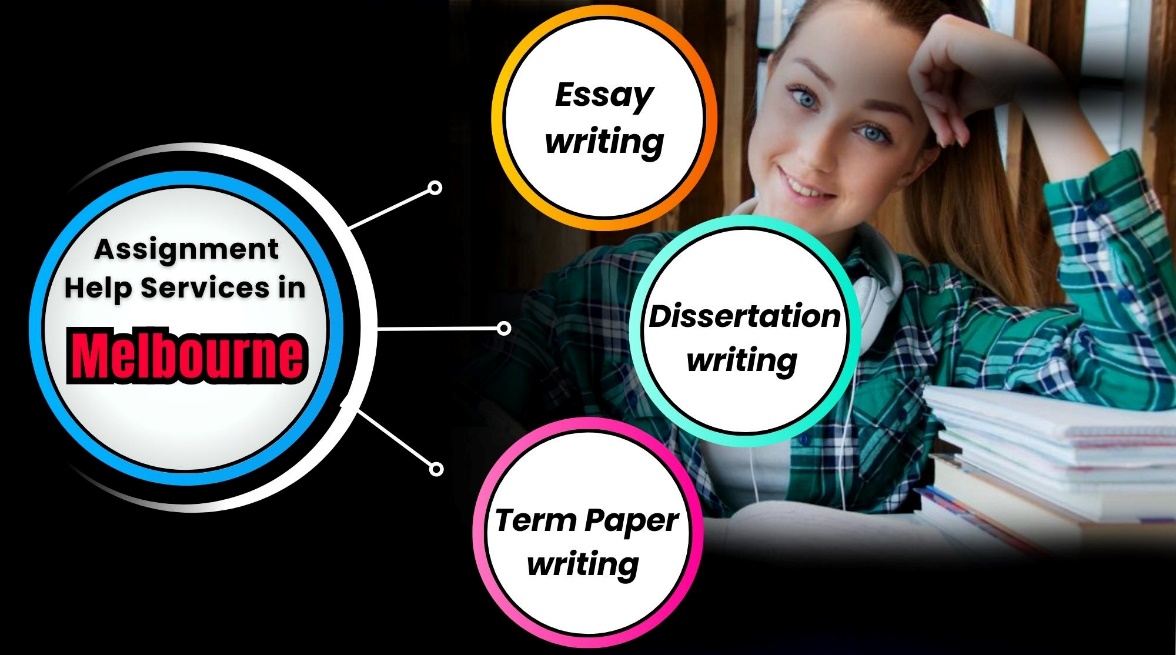 Assignment Help Services