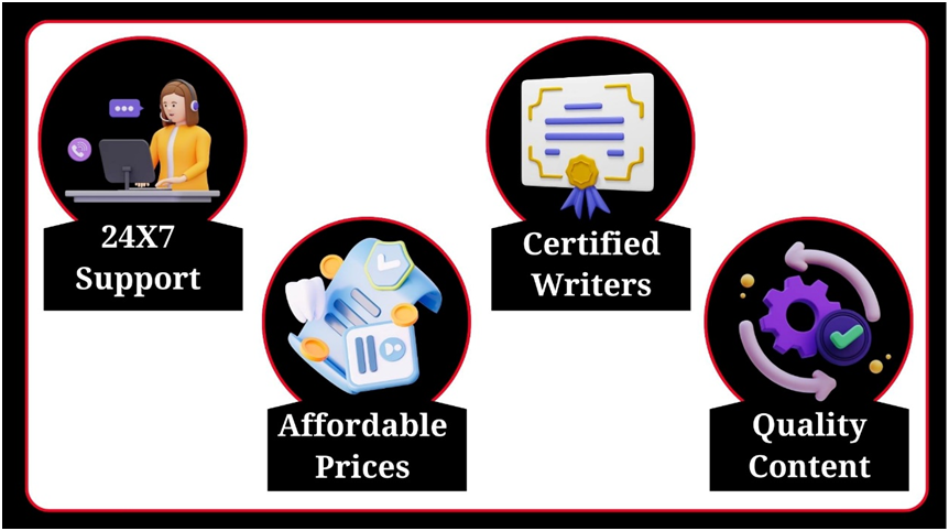 Paper Assignment Help by BEWS - 24*7 Support - Certified Experts - Affordable Prices - Quality Content