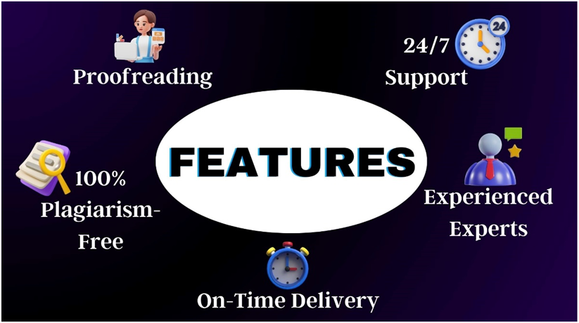 Economics Assignment Help - 24*7 Support - 100% Plagiarism-free - Experienced Experts - Proofreading - On-time Delivery