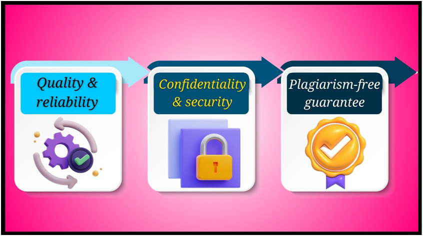 Psychology Assignment Help at BEWS - Quality and Reliability - Confidentiality and Security - Plagiarism-free Guarantee