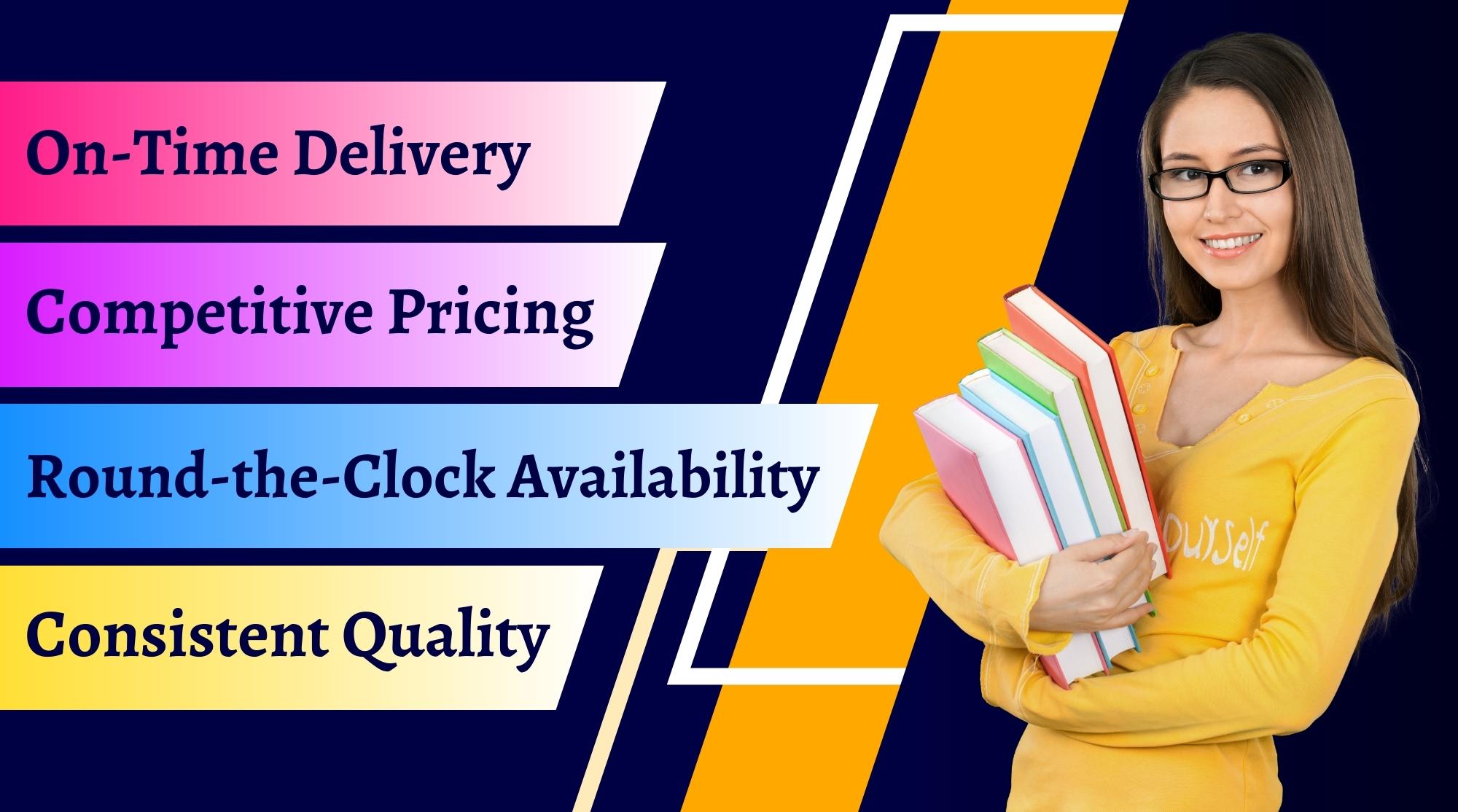 Assignment Help for SITHPAT006 - Produce Desserts at BEWS - On Time Delivery - Affordable Price - Quality Work