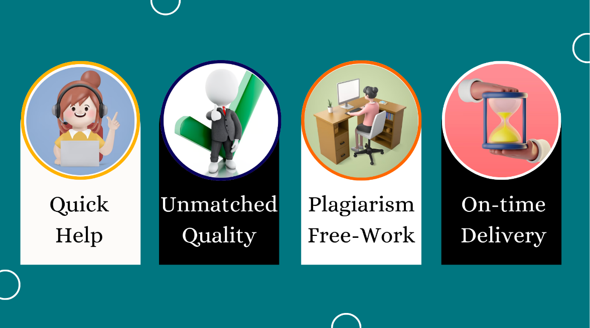 Get Our Accounting Assignment Help - Quick Help - Unmatched Quality - Plagiarism Free Work - On Time Delivery