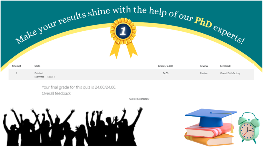Top Accounting Assignment Score Results by Our Ph.D. Experts Assistance