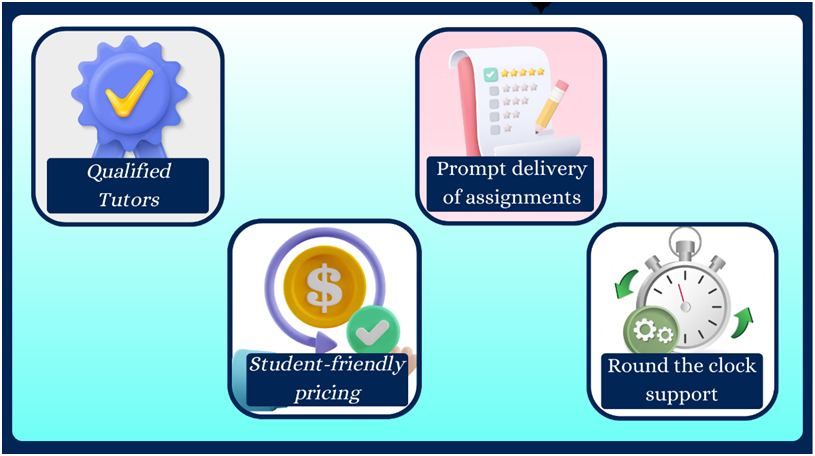 Choose Our Data Mining Assignment Help from Experts at BEWS - Qualified Tutors - Student Friendly Price - Prompt Delivery of Assignments - Round the Clock Support