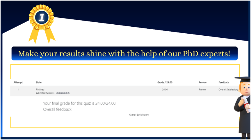 Score Higher Grades with Our Ethics Assignment Help Service
